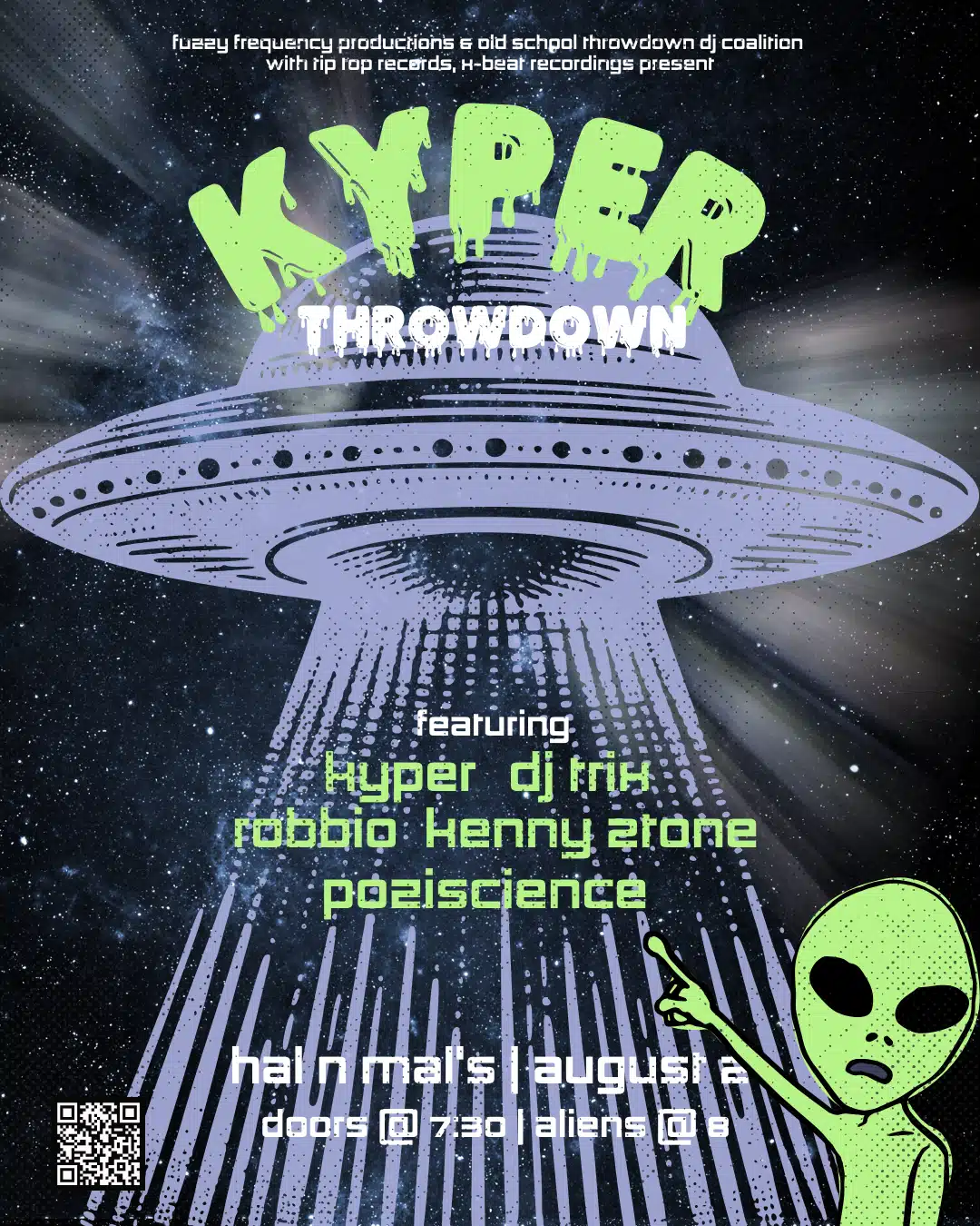 Kyper Ft. DJ’S Trix, Robbo, Kenny Twotone, Ponziscience